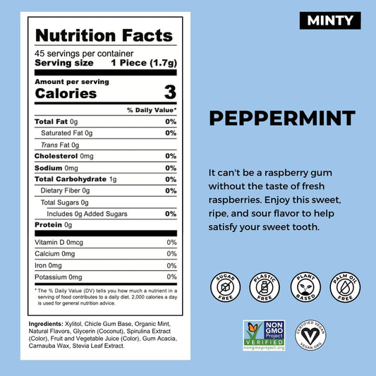 Refresh_Gum_Peppermint_–_Xylitol,_Sugar_Free_Chewing_Gum_Pouch,_Natural_Flavor_&_Organic_Ingredients_–_Aspartame_Free,_Plant-Based,_Non-GMO_–_45_Pieces