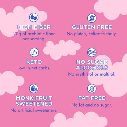 ChocZero_Mini_Marshmallows,_Sugar_Free,_High_Fiber,_Gluten_Free,_Low_Carb_Baking,_Keto,_No_Sugar_Alcohols,_10.5_Ounce_(Pack_of_1)