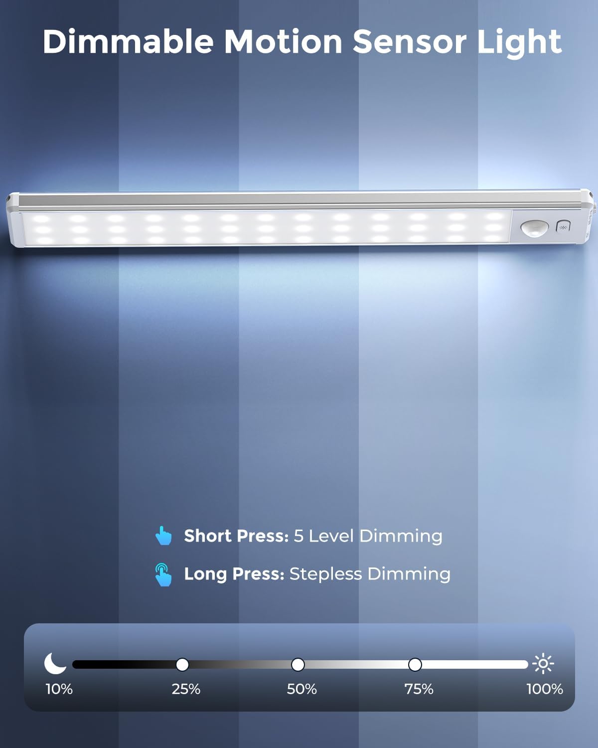 Under_Cabinet_Lighting_-_10.5"_Motion_Sensor_Light_Indoor,_Magnetic_Wireless_Closet_Lights,_Dimmable_Led_Night_Light,_Rechargeable_Under_Counter_Lights_for_Kitchen,_Bedroom,_Stair,_2_Pack