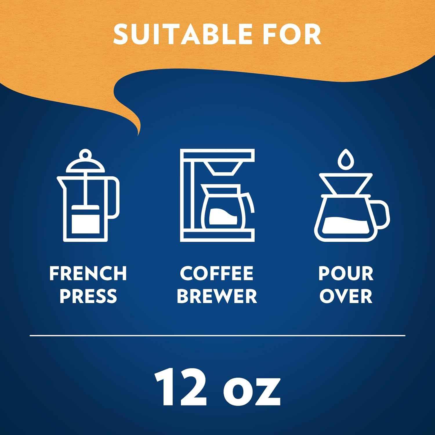 Lavazza Ground Coffee, Light Roast, Smooth and Aromatic Taste, Intensity 2/5, 100% Arabica, Ideal for Drip Brewers