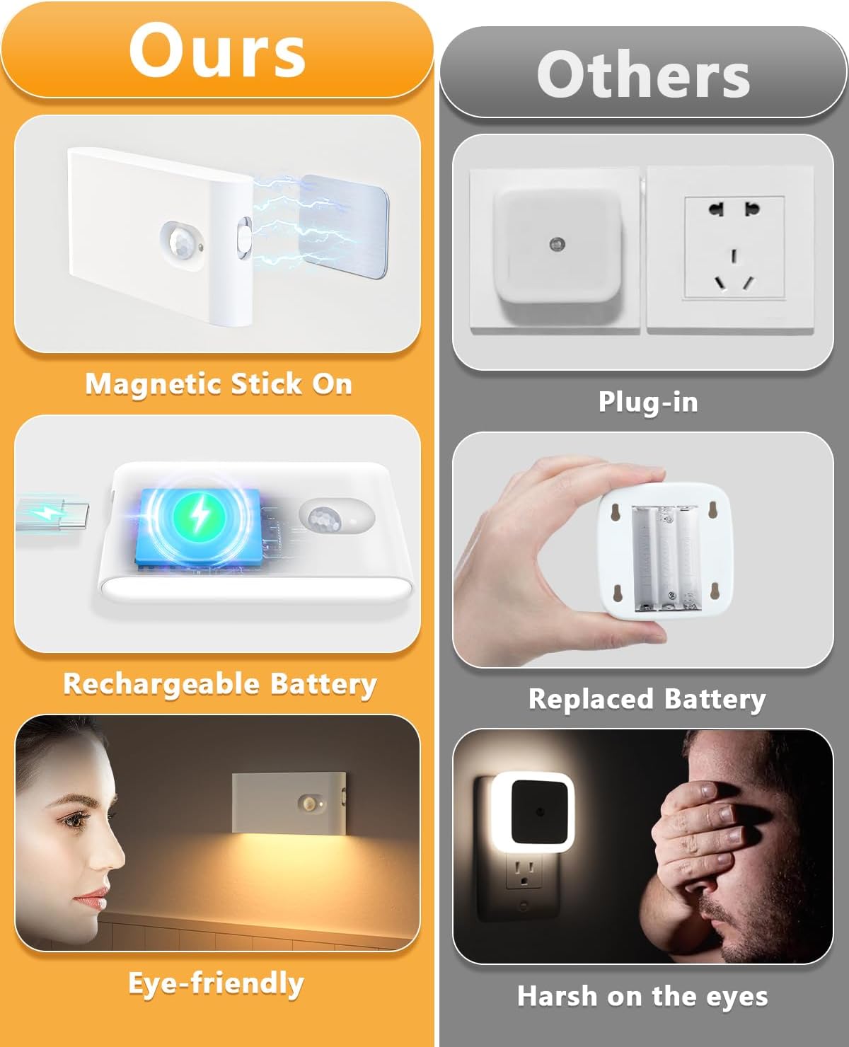 WILLED_Stair_Lights_Indoor,Warm_White_Rechargeable_Night_Light,Wireless_Motion_Sensor_Night_Light,Battery_Stick_On_Lights_for_Stairway,Hallway,Kitchen,Closet,Cabinet,Bedroom,Kids'_Room(4-Pack)