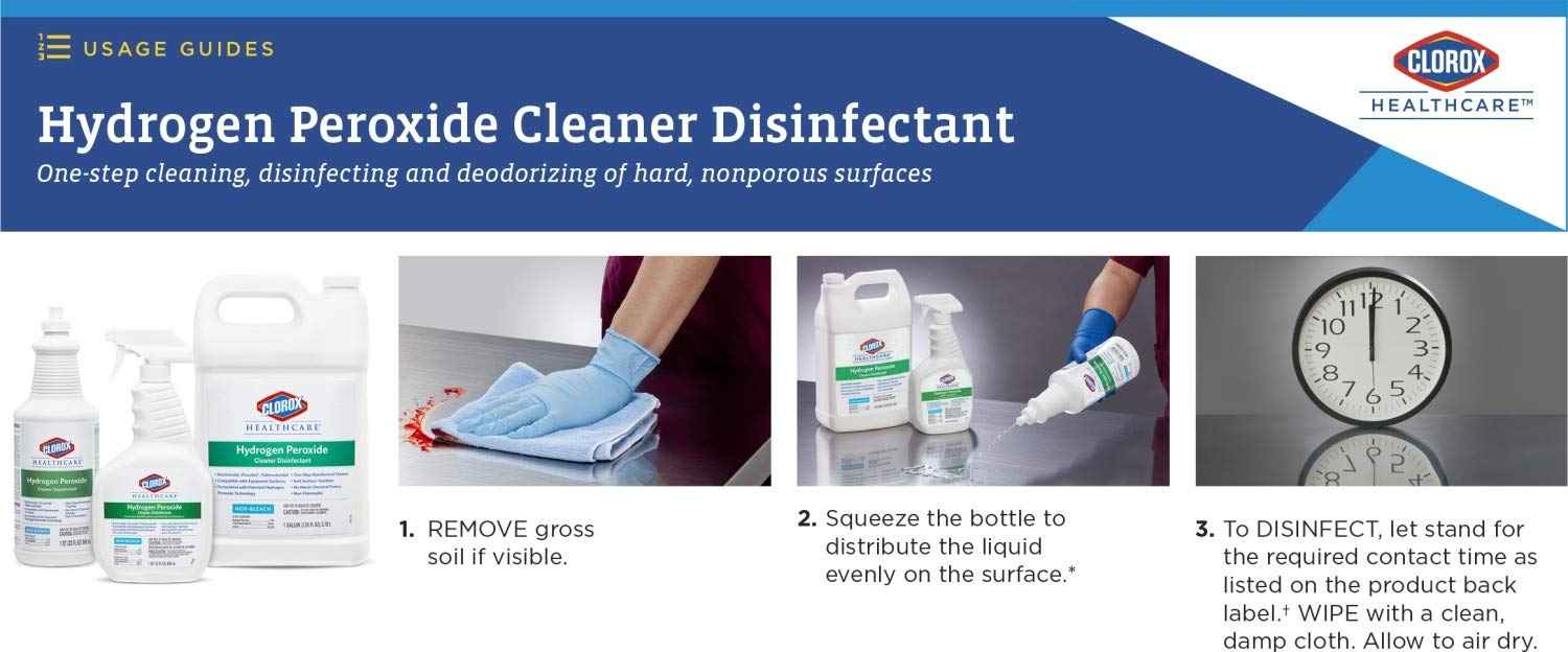 Clorox Healthcare Hydrogen Peroxide Cleaner Disinfectant, Bleach Free, 32 Fluid Ounces (Package May Vary)