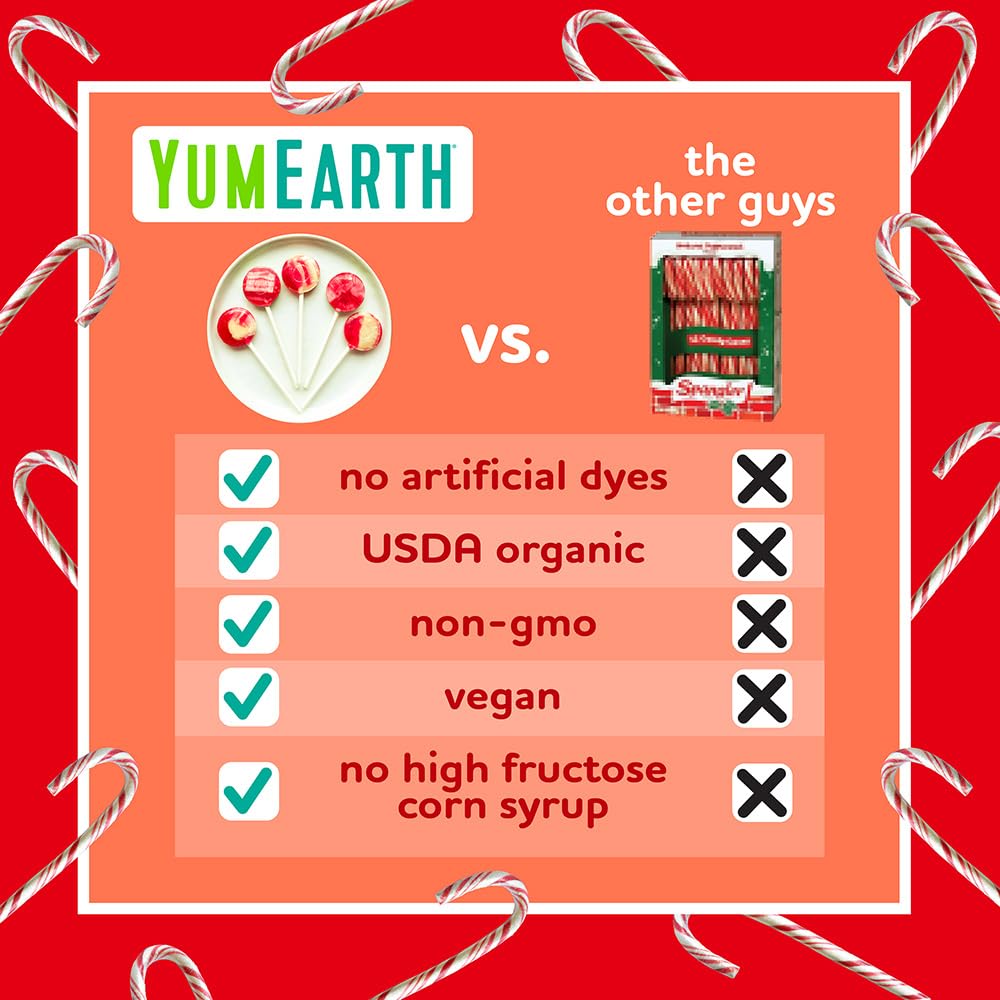 YumEarth_Organic_Candy_Cane_Lollipops_-_Individually_Wrapped_Peppermint_Pops_-_Dye_Free,_Allergy_Friendly,_Non_GMO,_Gluten_Free,_Vegan_-_30_Count_(Pack_of_1)