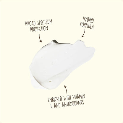 Sun_Bum_SPF_50_Face_Cream_Sunscreen_with_Zinc_Oxide_-_Broad_Spectrum_Moisturizing_Facial_Sunscreen_with_Vitamin_E_-_Hawaii_104_Act_Compliant_(Without_Octinoxate_&_Oxybenzone)_-_Travel_Size_-_1_oz