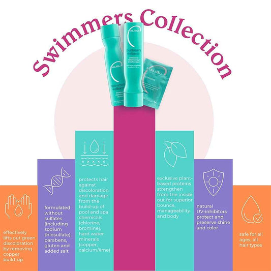 Malibu C Swimmers Wellness Shampoo and Conditioner + Hair Mask Summer Essentials Kit - Adults & Kids Clarifying, Moisturizing, Shine Restoring Hair Care - Protects from Pool Chlorine & Copper, 6 Ct