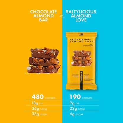 TRUBAR Vegan Protein Bar, Saltylicious Almond Love, Gluten Free, Plant Based, High Fiber, Dairy Free, Low Fat, Non GMO, No Sugar Alcohols, 12G Lean Protein, 13G Fiber, Healthy Snack Bars, 1 CT