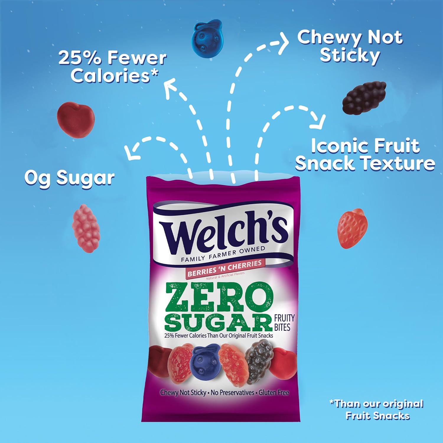 Welch’s_Fruit_Snacks,_Zero_Sugar_Fruity_Bites,_Perfect_for_School_Lunches,_Mixed_Fruit_&_Berries_'N_Cherries,_Gluten_Free,_3_oz_(Pack_of_2)
