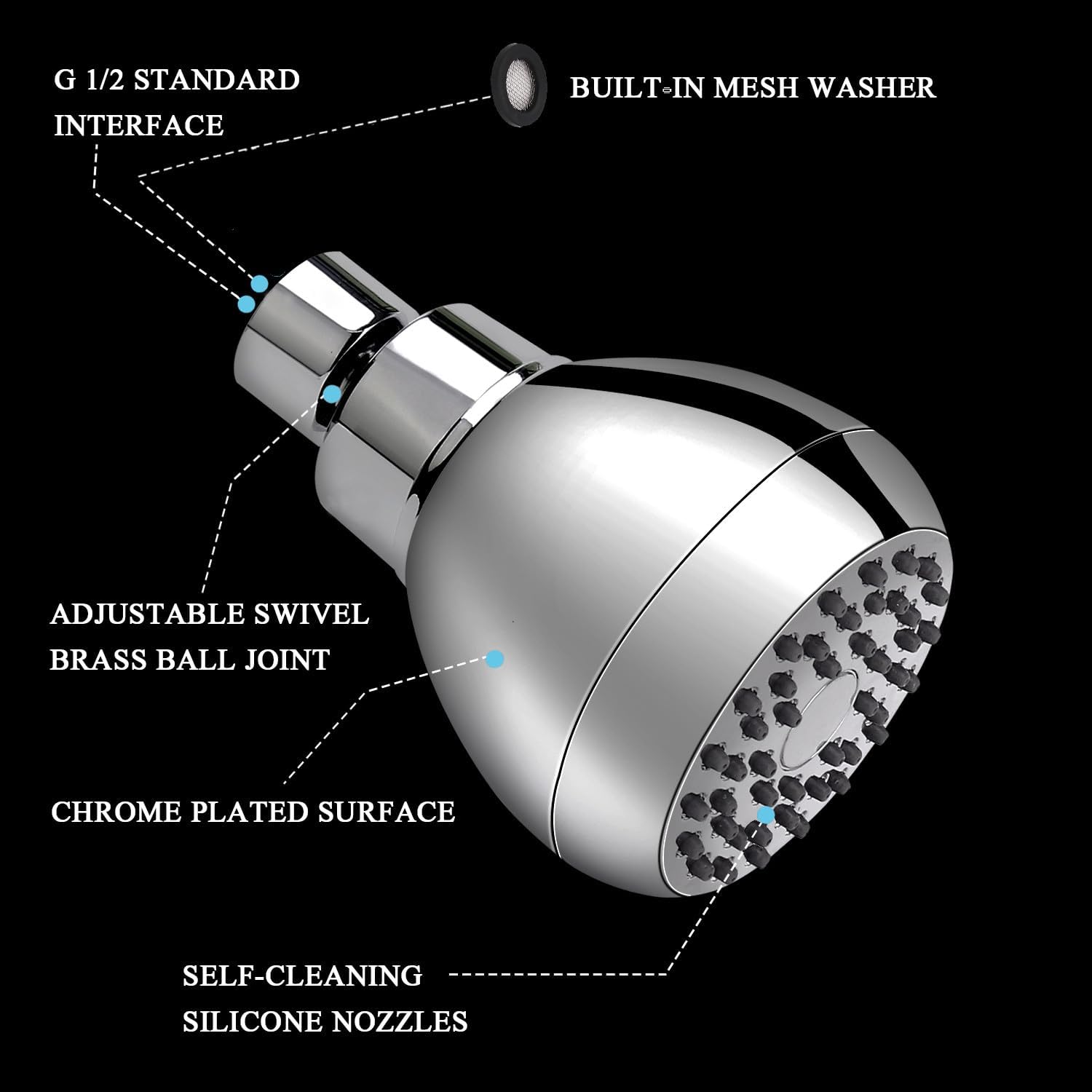 Aisoso_High_Pressure_Shower_Head_3_Inches_Anti-clog_Anti-leak_Fixed_Showerhead_Chrome_with_Adjustable_Swivel_Brass_Ball_Joint_for_Relaxing_and_Comfortable_Shower_Experience