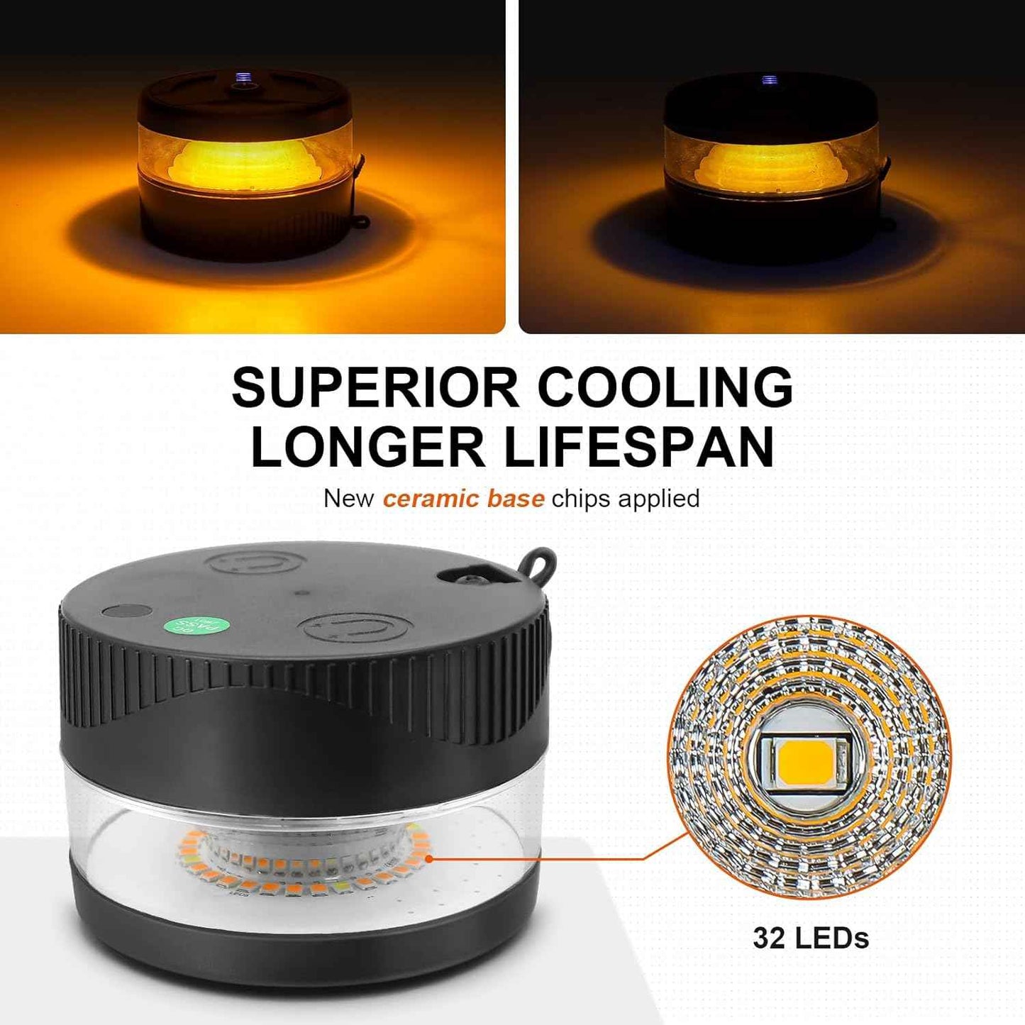 Magnetic Wireless Beacon Light, USB-C Rechargeable Safety Beacon Gift for Truck Drivers and Fleet Owners, IP67 Portable Strobe