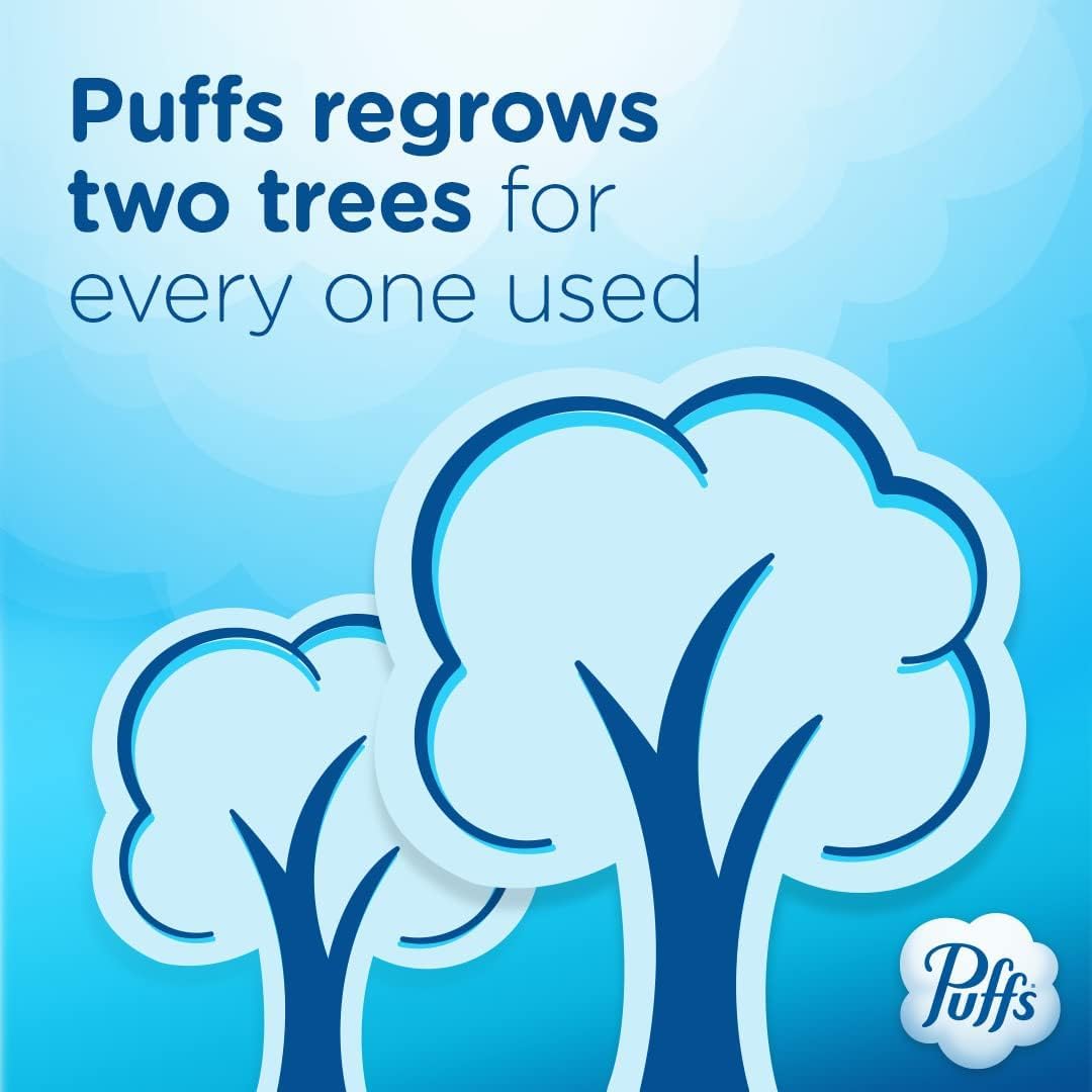 Puffs_Plus_Lotion_Facial_Tissues,_8_Family_Boxes,_124_Facial_Tissues_per_Box,_Allergies_and_Colds_Pack_Napkin