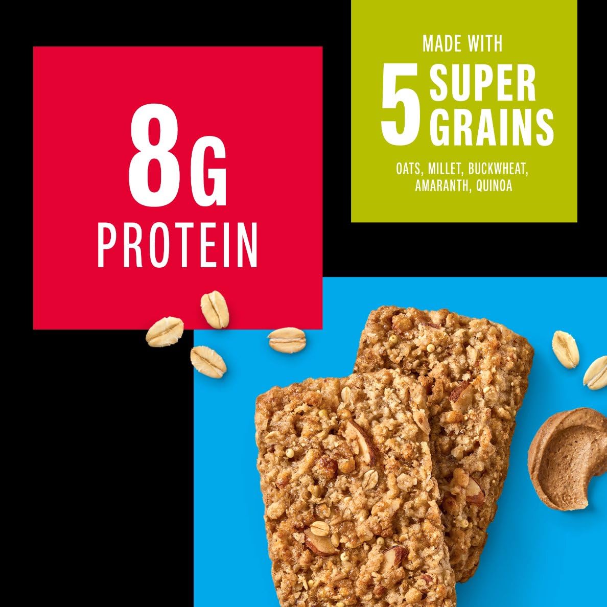 KIND_Breakfast_Protein_Bars,_Peanut_Butter,_Gluten_Free,_Low_Sodium,_Healthy_Snacks,_8g_Protein,_6_Count_(6_Packs_of_2_Bars)