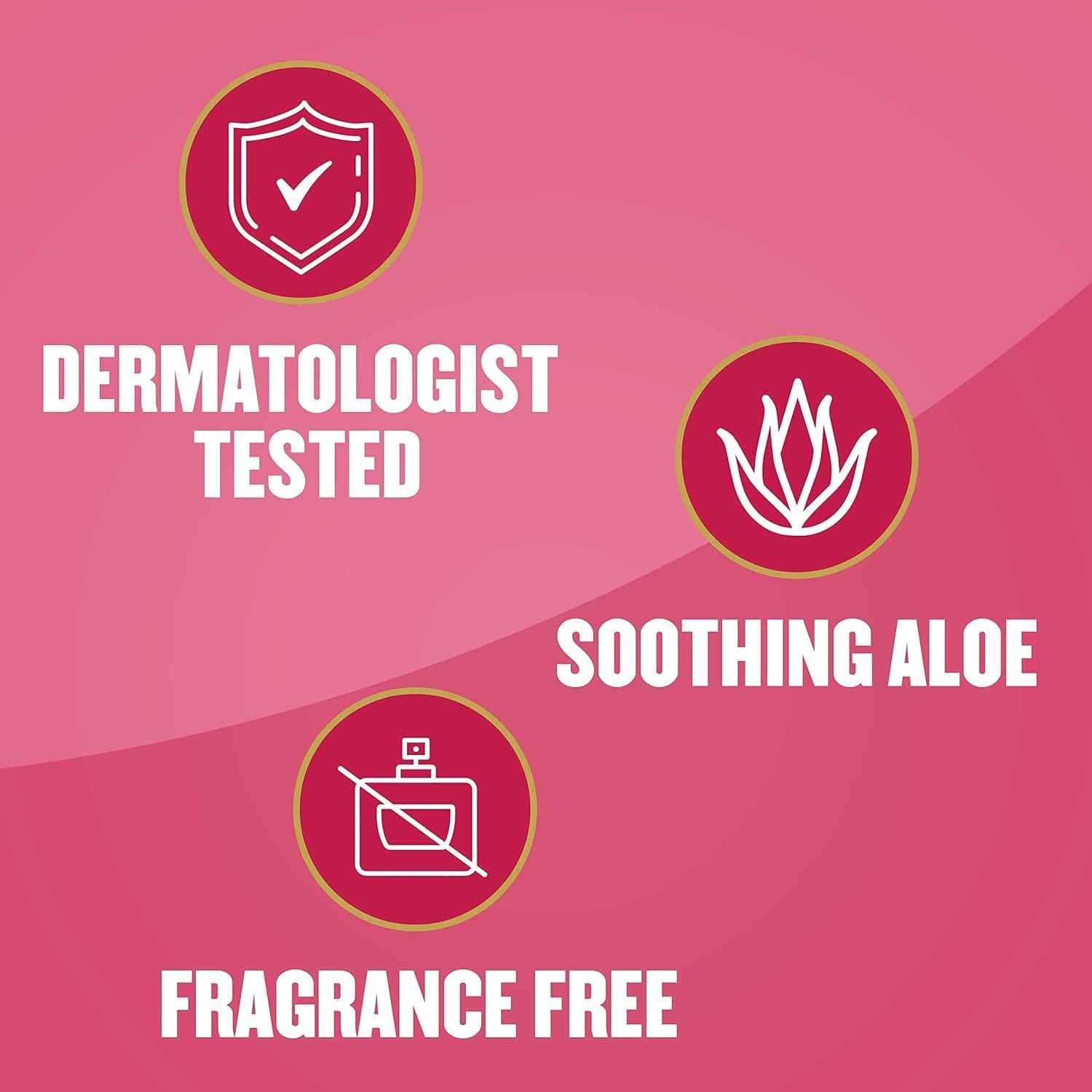 Gold Bond Diabetics' Dry Skin Relief Body Lotion. With Aloe to Moisturize & Soothe, Diabetic Lotion for Dry Skin