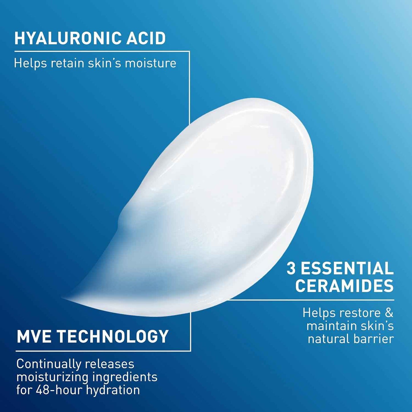 CeraVe Moisturizing Cream, Body and Face Moisturizer for Dry Skin, Body Cream with Hyaluronic Acid and Ceramides, Daily Moisturizer, Oil-Free, Fragrance Free, Non-Comedogenic