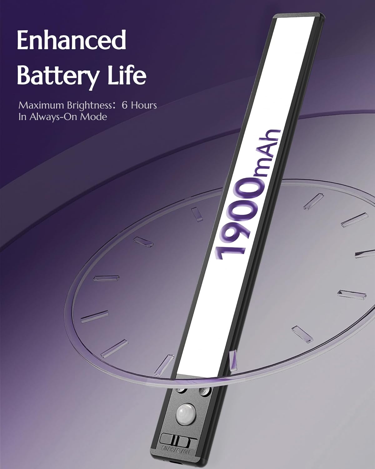 Under_Cabinet_Lighting_Wireless,_1900mAh_Rechargeable_Closet_Lights_Indoor,_80_LED_Magnetic_Dimmable_Motion_Sensor_with_3_Color_Temps,_Under_Counter_Lights_for_Kitchen,_Stairs(10in,_2PCS)