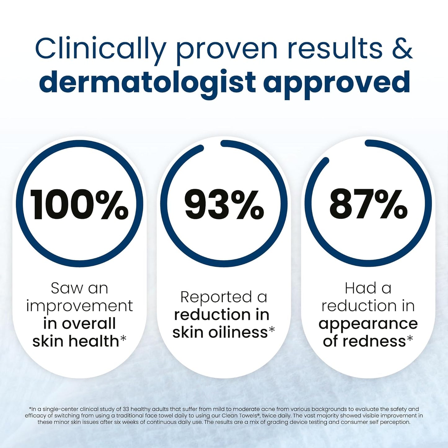 Clean_Skin_Club_Clean_Towels_XL®,_100%_USDA_Biobased_Face_Towel,_Disposable_Face_Towelette,_Eczema_Association_Accepted,_Makeup_Remover_Dry_Wipes,_Ultra_Soft,_1_Pack,_50_Ct