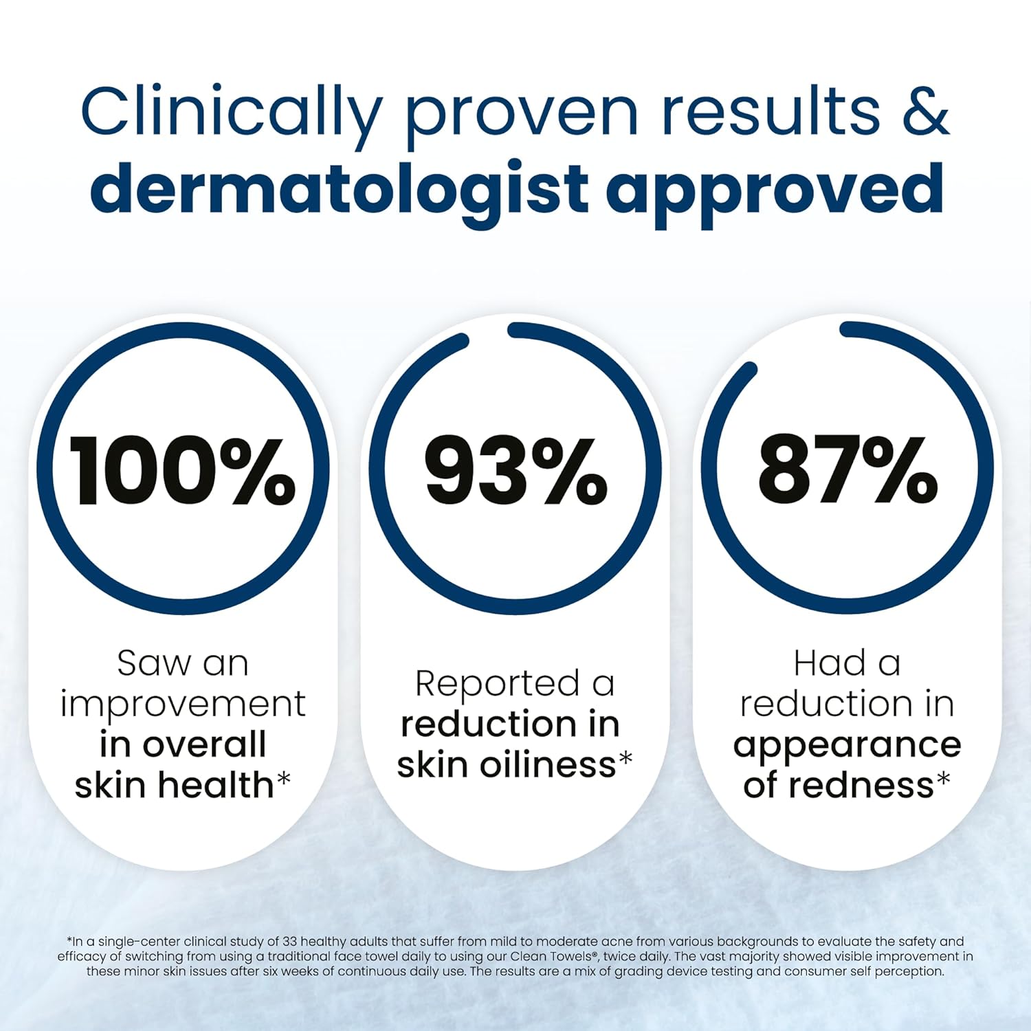 Clean_Skin_Club_Clean_Towels_XL®,_100%_USDA_Biobased_Face_Towel,_Disposable_Face_Towelette,_Eczema_Association_Accepted,_Makeup_Remover_Dry_Wipes,_Ultra_Soft,_1_Pack,_50_Ct