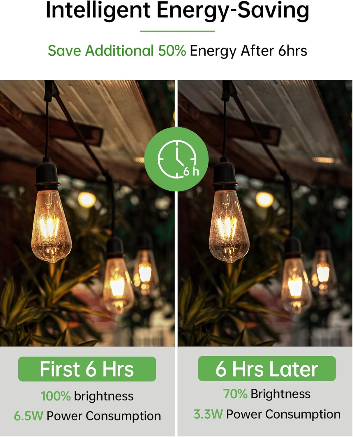 Dusk_to_Dawn_Edison_Light_Bulbs_ST19,_Vintage_Amber_Glass,_2300K_Amber_Warm,_6.5W=60W,_Non-Dimmable_Auto_On/Off_Light_Sensing_LED_Filament_Bulb_Outdoor,_700LM,_E26,_2-Pack,_HQ-H027