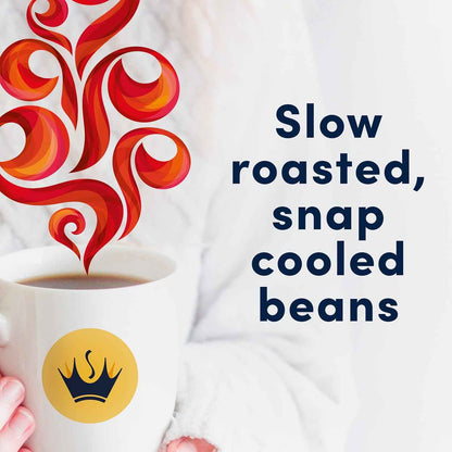 Gevalia Medium Roast 100% Arabica Ground Coffee, for a Keto and Low Carb Lifestyle=