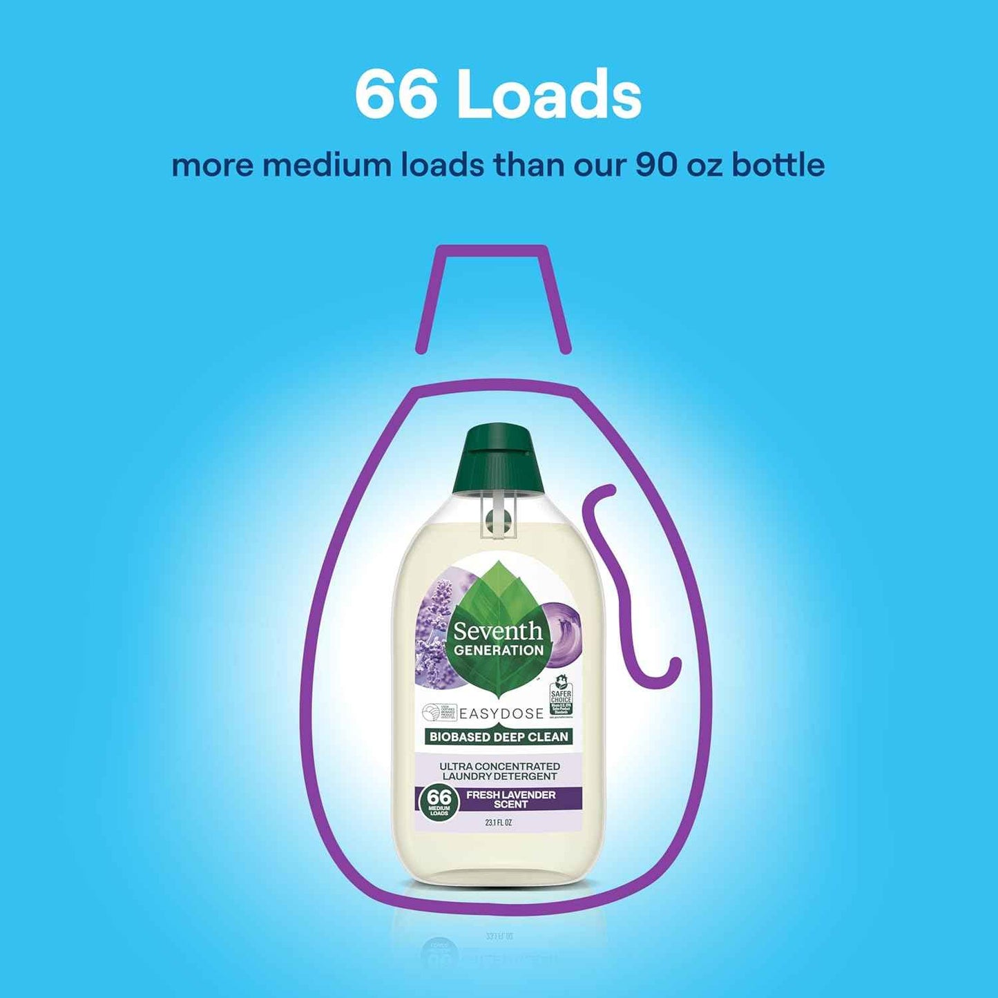Seventh Generation EasyDose Laundry Detergent Ultra Concentrated Washing Detergent