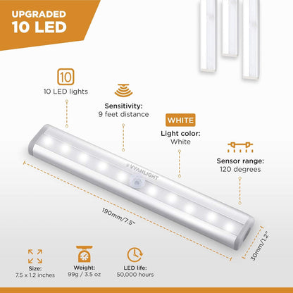 VYANLIGHT_Motion_Sensor_LED_Under_Cabinet_Lights,_10_LED_Light_Strips_for_Closet,_Kitchen,_Bathroom,_Pantry_-_Battery_Operated,_Wireless,_Peel_and_Stick,_3_Pack