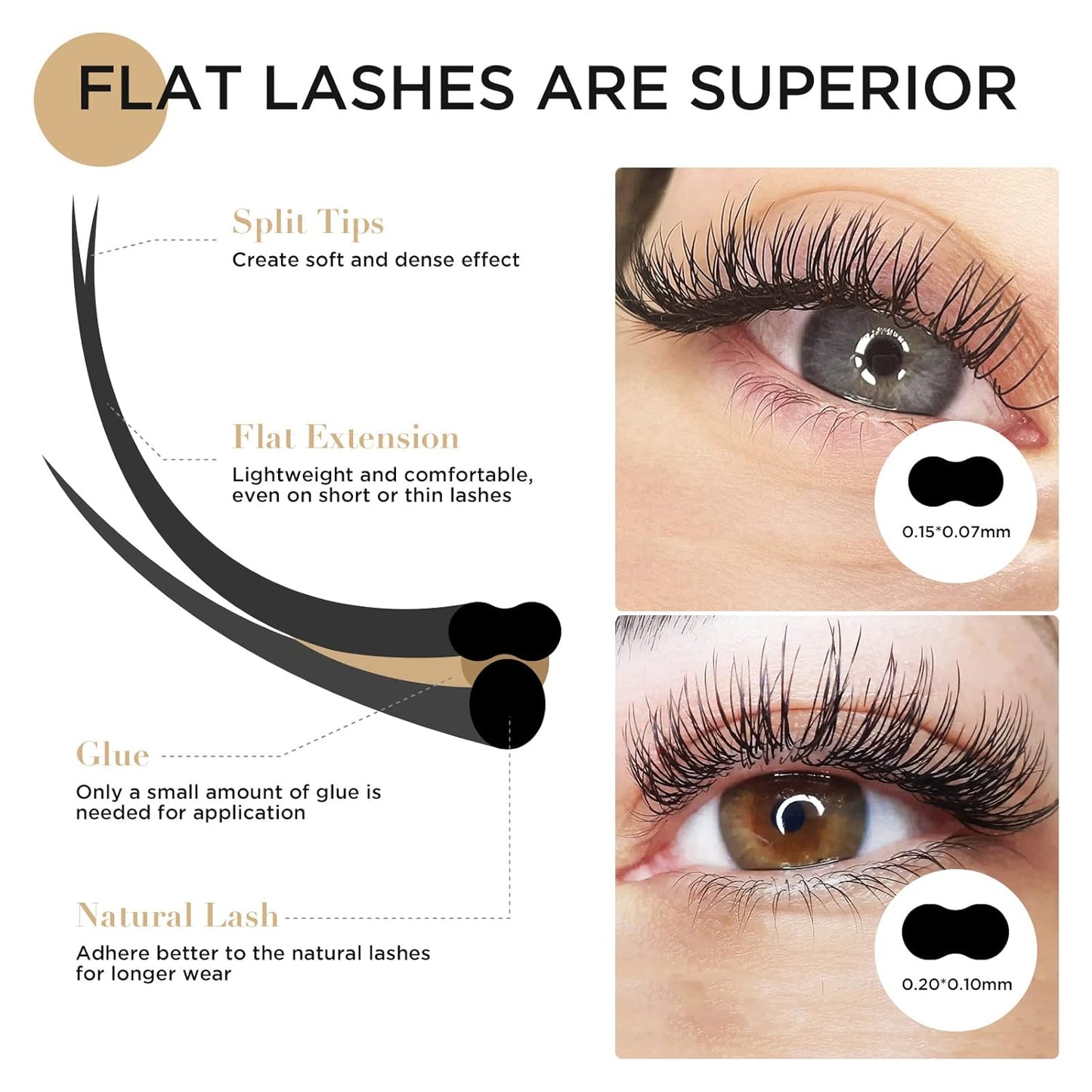 LASHVIEW Eyelash Extensions,Ellipse Flat Eyelash Extensions 0.15mm C Curl 8-15mm Mixed Tray,Mink Black,Individual Lashes,Super Matte Extremely Soft Professional Salon Use - Eco House Kit