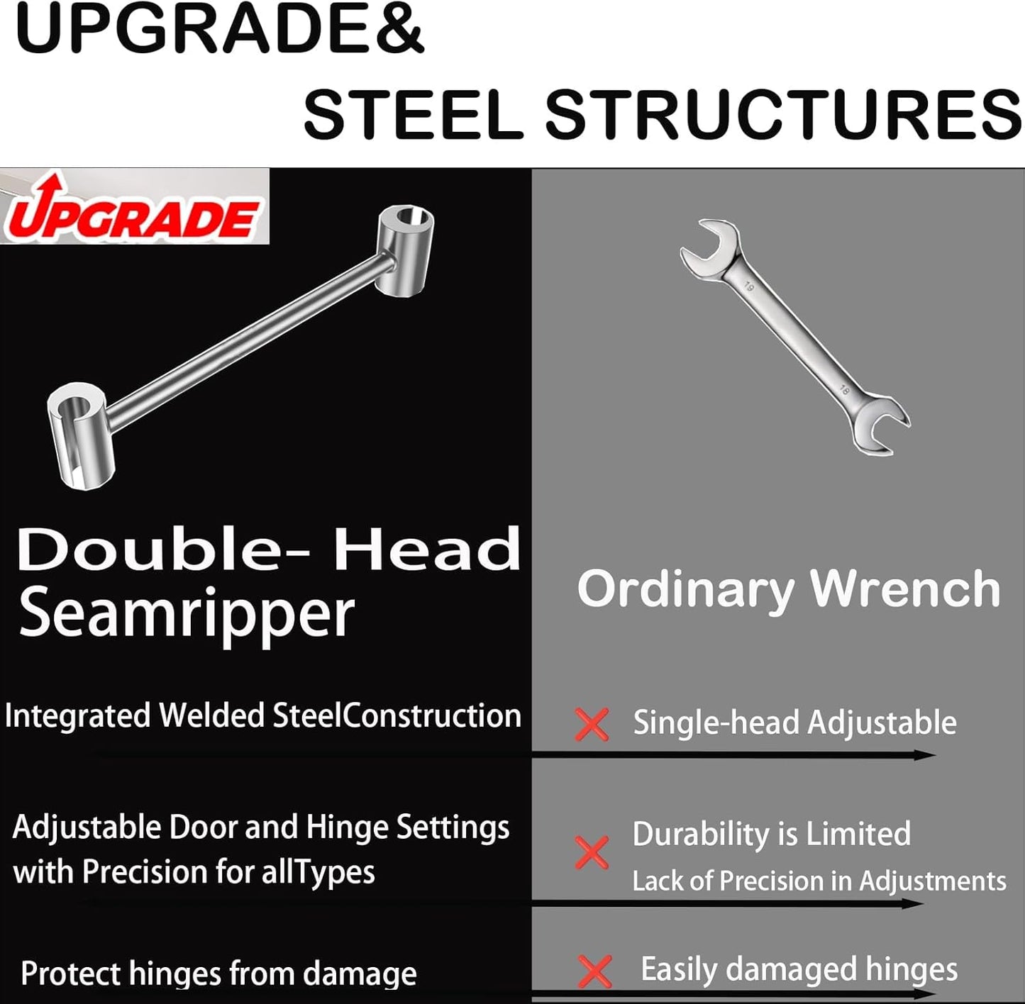 Door_Hinge_Gap_Adjusting_Wrench_Tool,_Upgraded_Rolled_Steel_Door_Hinges_Adjustment_Tool,_14-19mm_Gap_Adjusting_Wrench,_Rust-Proof_Door_Jamb_Hinge_Jig_for_Residential,_Fire_Doors,_Light_Sliver
