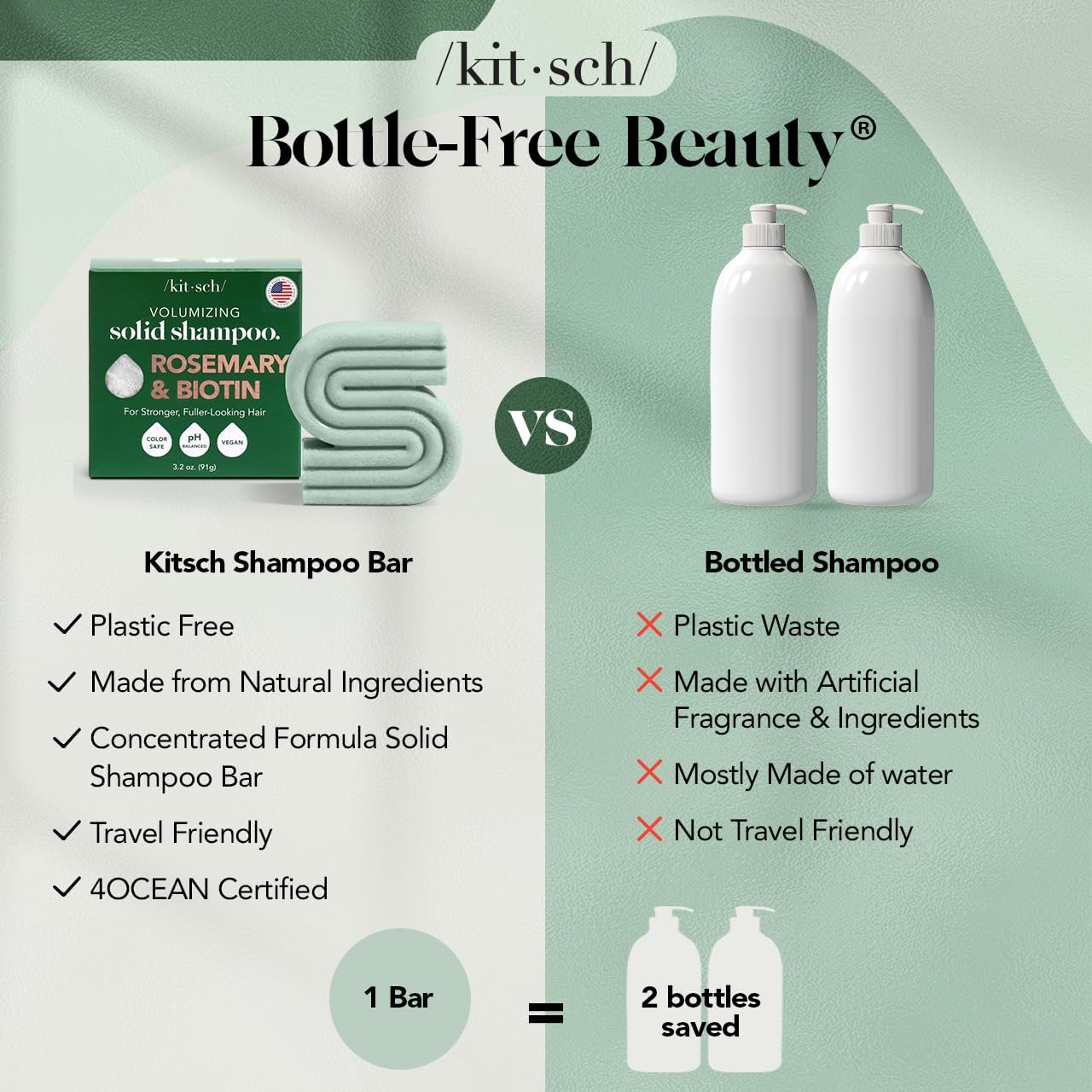 Kitsch_Rosemary_&_Biotin_Shampoo_Bar_-_For_Hair_Growth,_Strengthening,_Thickening_&_Volumizing_Shampoo_for_Women_and_Men_-_Free_of_Parabens,_Sulfates_&_Silicones_-_Made_in_USA_-_3.2_oz