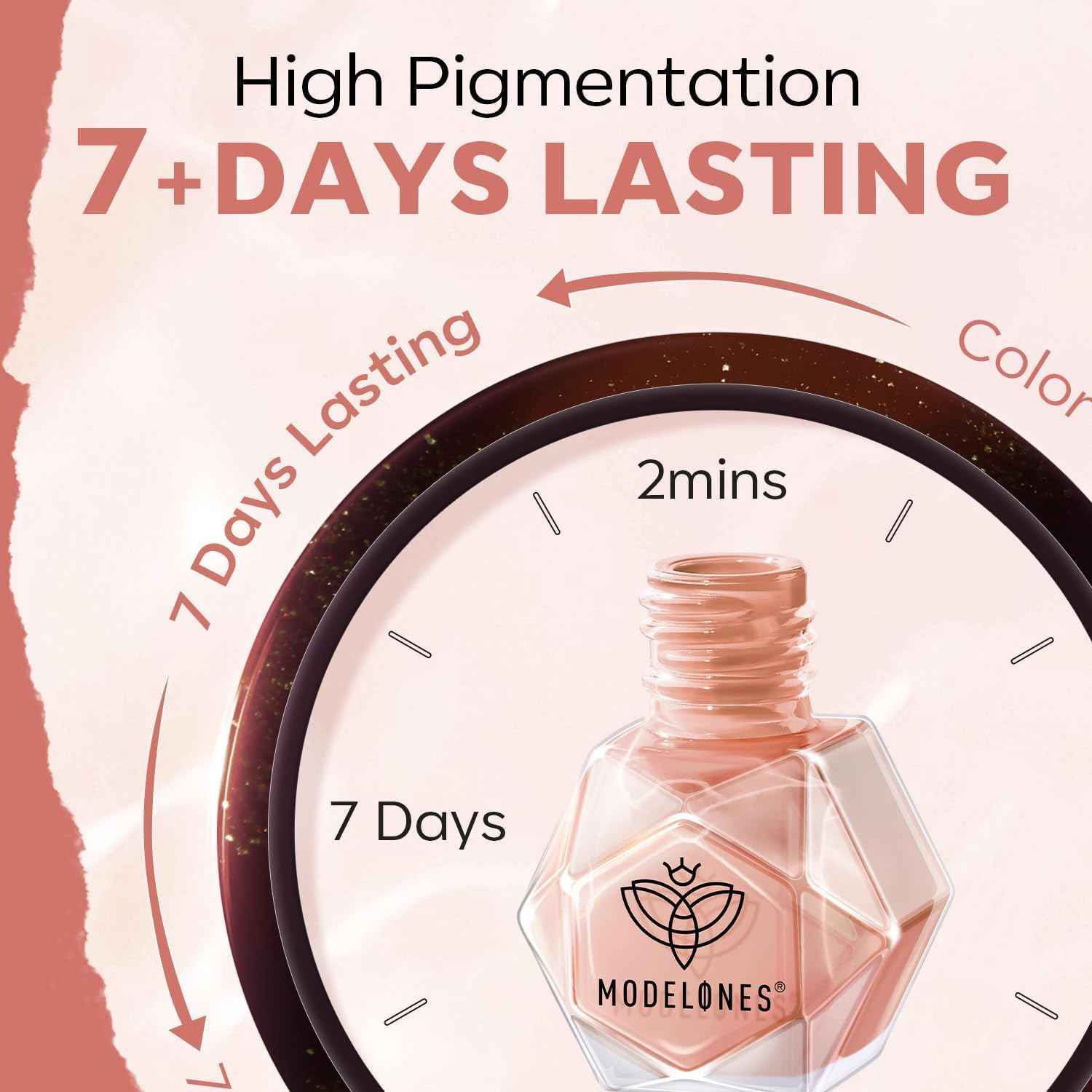 modelones Jelly Nail Polish 6 Colors, Sheer Nude Mini Nail Polish Set Red Pink Brown Quick Dry Spring Summer Fingernail Polish for DIY Nail Art Salon Home Gift for Women Girl