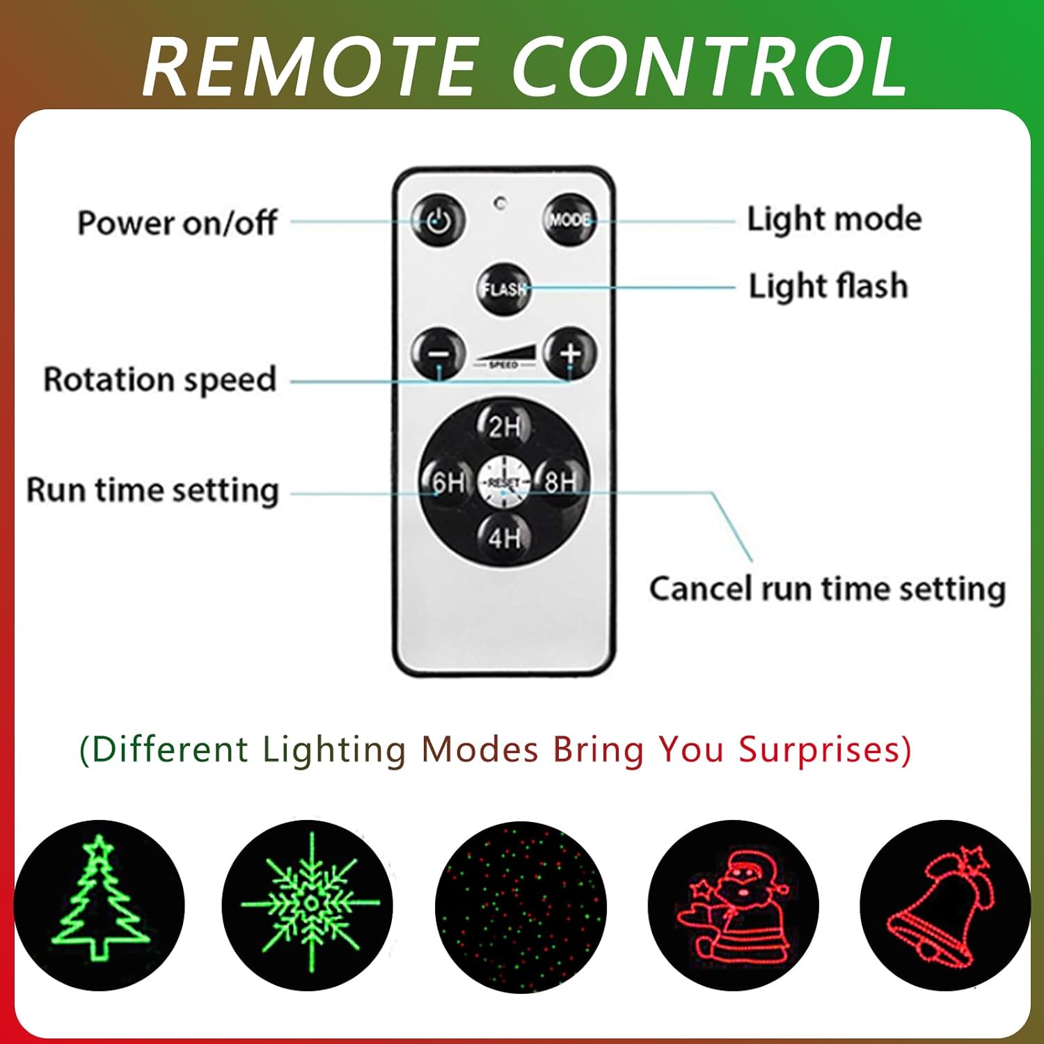 Christmas_Projector_Lights_Outdoor,_Waterproof_Laser_Light_with_Red_&_Green_Patterns,_Remote_Control_Holiday_Projector_for_House_Yard_Garden,_Outdoor_Christmas_Decorations