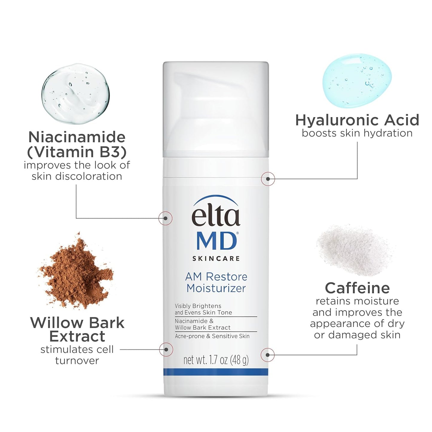 EltaMD_AM_Restore_Face_Moisturizer_for_Women_and_Men,_Light_Moisturizer_Face_Cream,_Made_with_Niacinamide_and_Hyaluronic_Acid