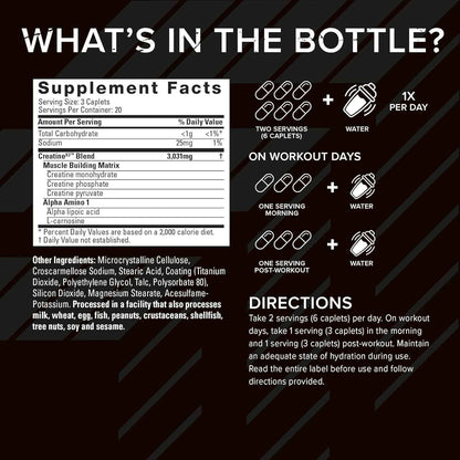 Six Star Creatine Pills, X3 (60 Caplets) - Creatine for Women & Men - Creatine Capsules Support Muscle Strength - Pre & Post Workout Creatine Supplement for Muscle Recovery & Building - 20 Servings