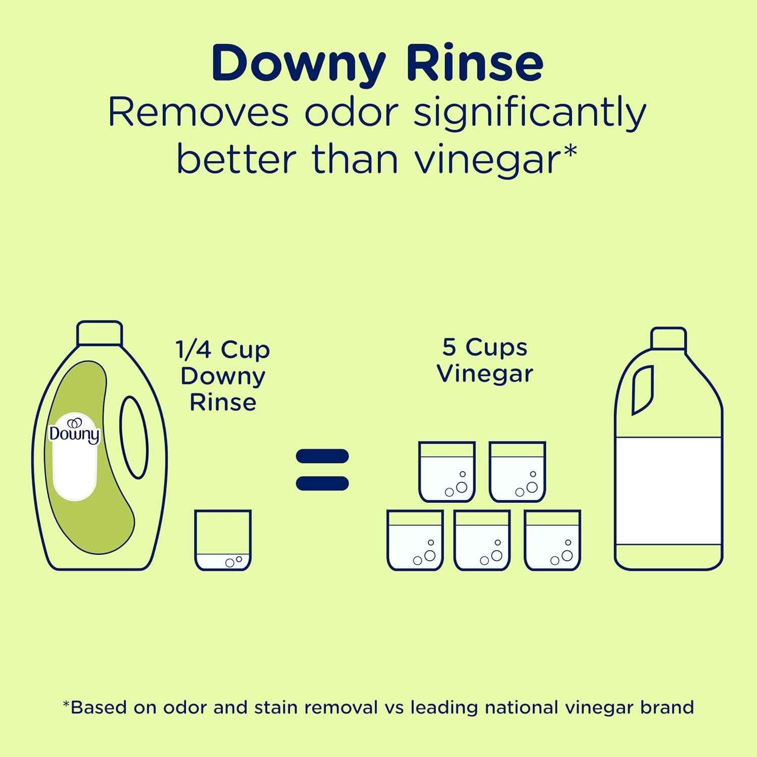 Downy Rinse Laundry Odor Remover, Active Fresh Scent, 62 FL OZ, Fabric Softener and Laundry Odor Removal Rinse