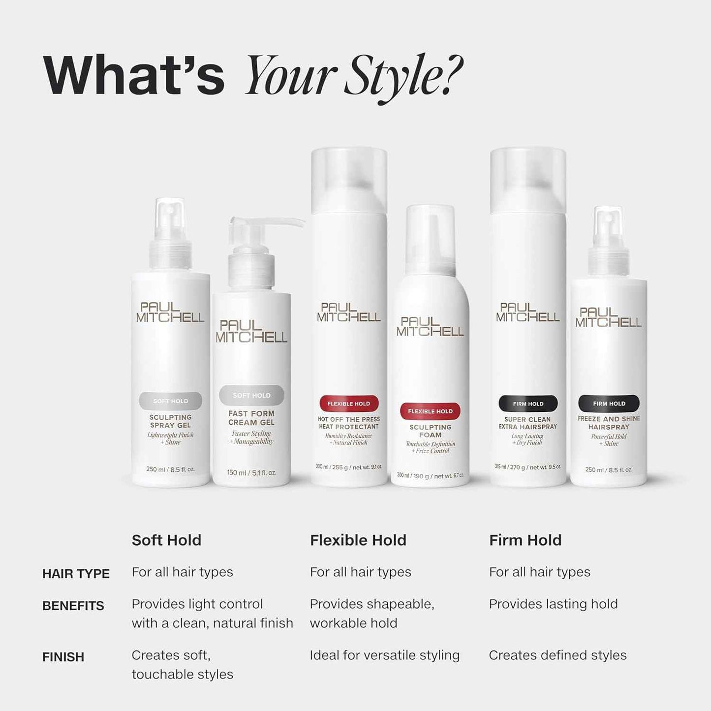 Paul Mitchell Soft Hairspray, Lightweight, Soft Hold + Brushable Finish, For All Hair Types