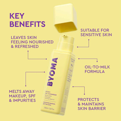 BYOMA Milky Oil Cleanser - Hydrating Facial Cleanser for Skin Barrier Repair - Tri-Ceramide Face Wash for Sensitive Skin & All Skin Types - Deeply Hydrated Skin, No Oily Residue - 3.38 fl oz