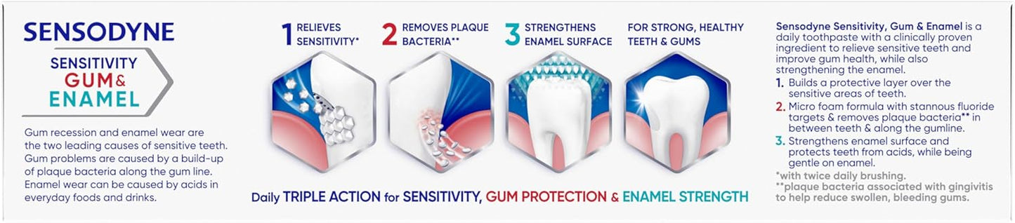 Sensodyne_Toothpaste_Sensitivity_Gum_and_Enamel,_Triple_Protection,_Refreshing_Fluoride_Toothpaste,_Mint_Flavor_-_3.4_Ounces_x_3