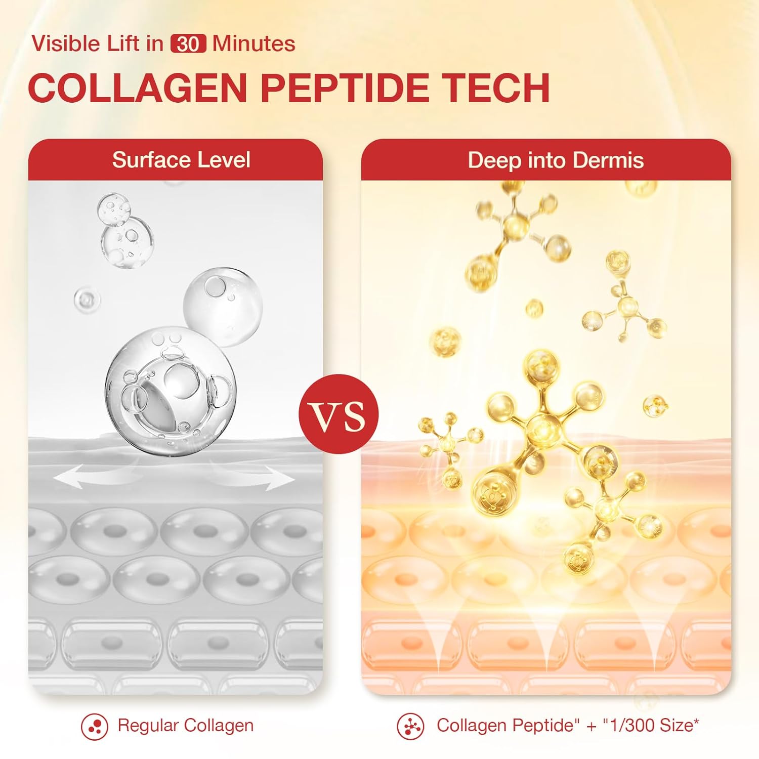 GONIM_Under_Eye_Patches_360°_Fit,_Eye_Mask_with_Collagen_Peptide,_Salmon_DNA_PDRN,_Caffeine,Retinol_&_Niacinamide,_Eye_Patches_for_Puffy_Eyes_and_Dark_Circles,_Travel_Essentials_4_pairs