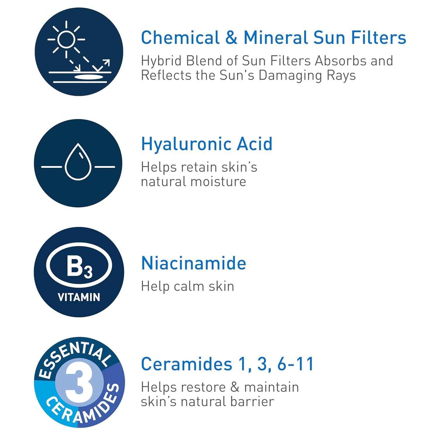 CeraVe Hydrating Sheer Sunscreen with SPF 30 for Face and Body, Mineral & Chemical Sunscreen for Men & Women with Zinc Oxide, Hyaluronic Acid and Ceramides, Paraben-Free + Fragrance-Free