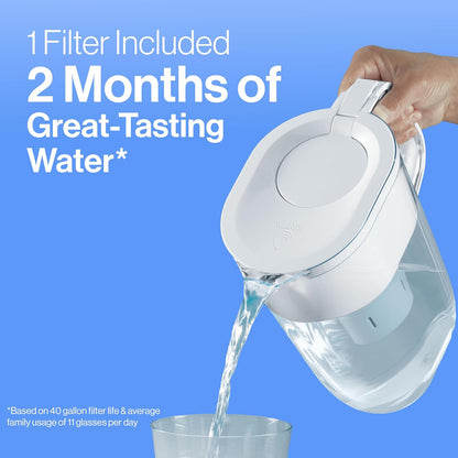 Brita_Metro_Water_Filter_Pitcher_with_SmartLight_Change_Indicator,_BPA-Free,_Replaces_1,800_Plastic_Water_Bottles_a_Year,_Lasts_Two_Months,_Includes_1_Filter,_Small_-_6-Cup_Capacity,_Fiery_Red