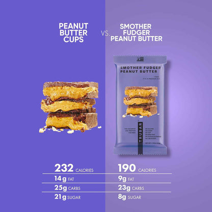TRUBAR Vegan Protein Bar, Assorted Flavors, Gluten Free, Vegan Protein Snacks, 12G Plant-Based Protein, High Fiber, Healthy Protein Bars