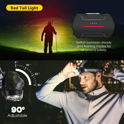 Rechargeable_Headlamp,_Ultra-Bright_5_LED_Head_Lamp_with_Red_White_Light,IPX4_Waterproof_Headlight,8_Mode_Head_Flashlight_for_Outdoor_Running_Hunting_Fishing_Hiking_Camping_Gear