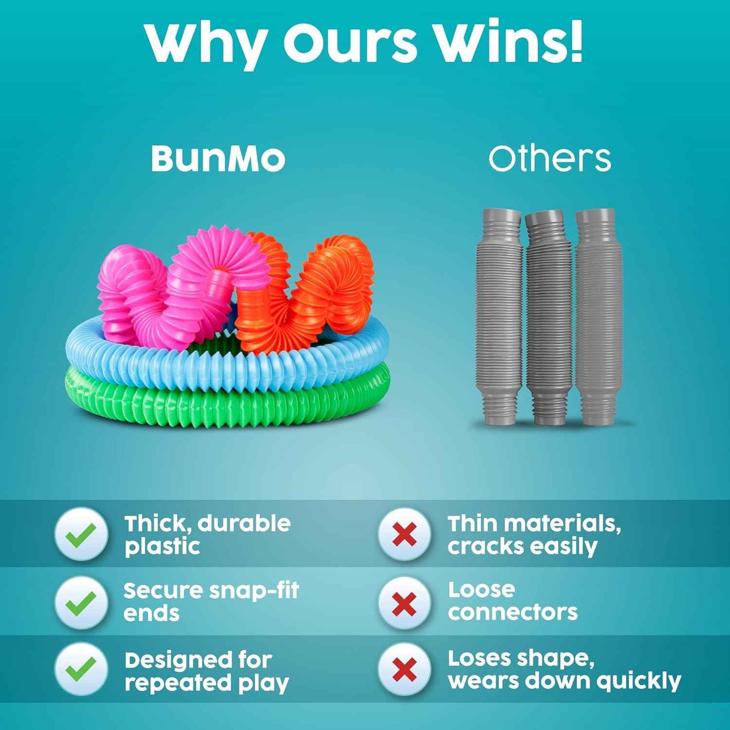 BUNMO Easter Basket Stuffers - Pop Tubes - Fidget Sensory Toys - Creative Learning - Hours of Fun for Kids - Easter Basket Stuffers for Toddler- Tons of Ways to Play - Non-Mouthable 3+