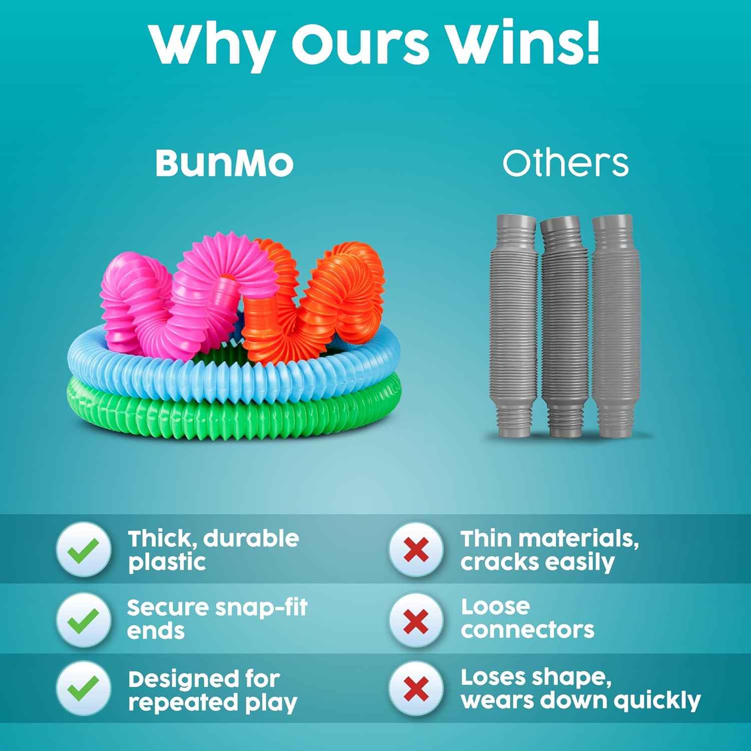 BUNMO Easter Basket Stuffers - Pop Tubes - Fidget Sensory Toys - Creative Learning - Hours of Fun for Kids - Easter Basket Stuffers for Toddler- Tons of Ways to Play - Non-Mouthable 3+