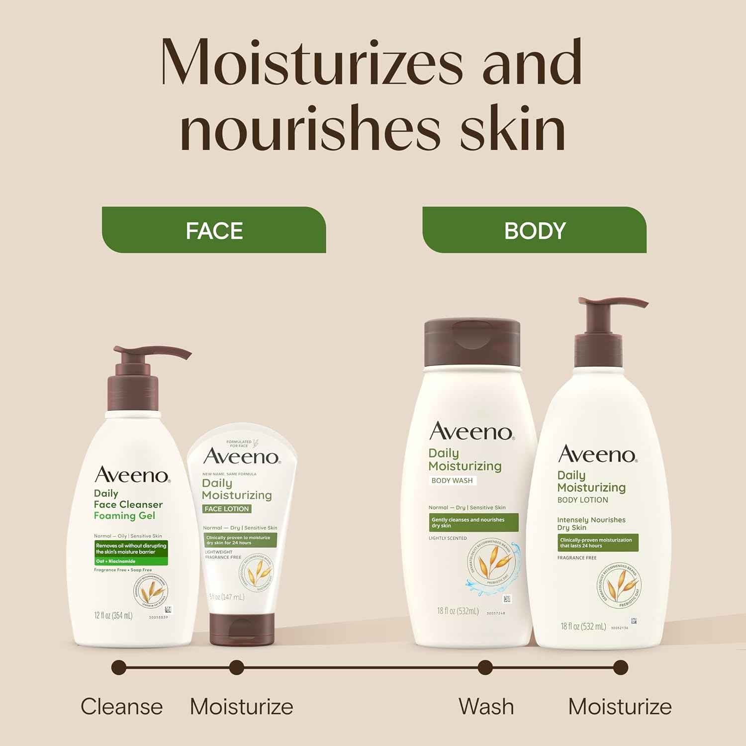 Aveeno Daily Moisturizing Face Lotion with Soothing Prebiotic Oat, Lightweight Non-Greasy Facial Moisturizer for Normal to Dry, Sensitive Skin, 24-Hour Moisture, Fragrance-Free