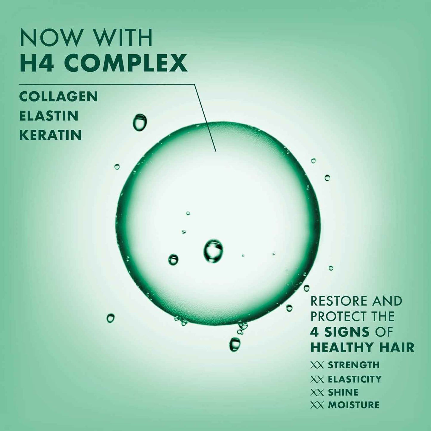 Nexxus Unbreakable Anti Breakage Conditioner for Strengthening for Fine and Thin Hair Hair Care Powered by DURAPLEX FORITIFIER Technology with Thickening Complex 13.5