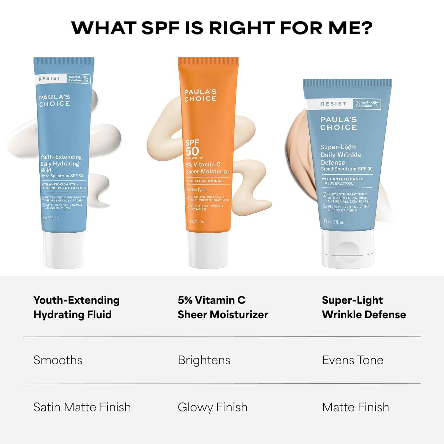 Paula's Choice RESIST Daily Hydrating Fluid Face Moisturizer with SPF 50 Sunscreen, Face Sunscreen for Oily Skin, Chamomile & Vitamin E, UVA/UVB Protection, Fragrance-Free, TSA Friendly