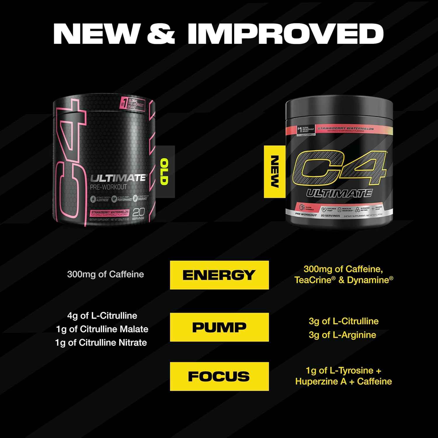 C4 Ultimate Pre Workout Powder - Sugar Free Preworkout Energy Supplement for Men & Women - 300mg Caffeine + 3.2g Beta Alanine + 2 Patented Creatines - 20 Servings
