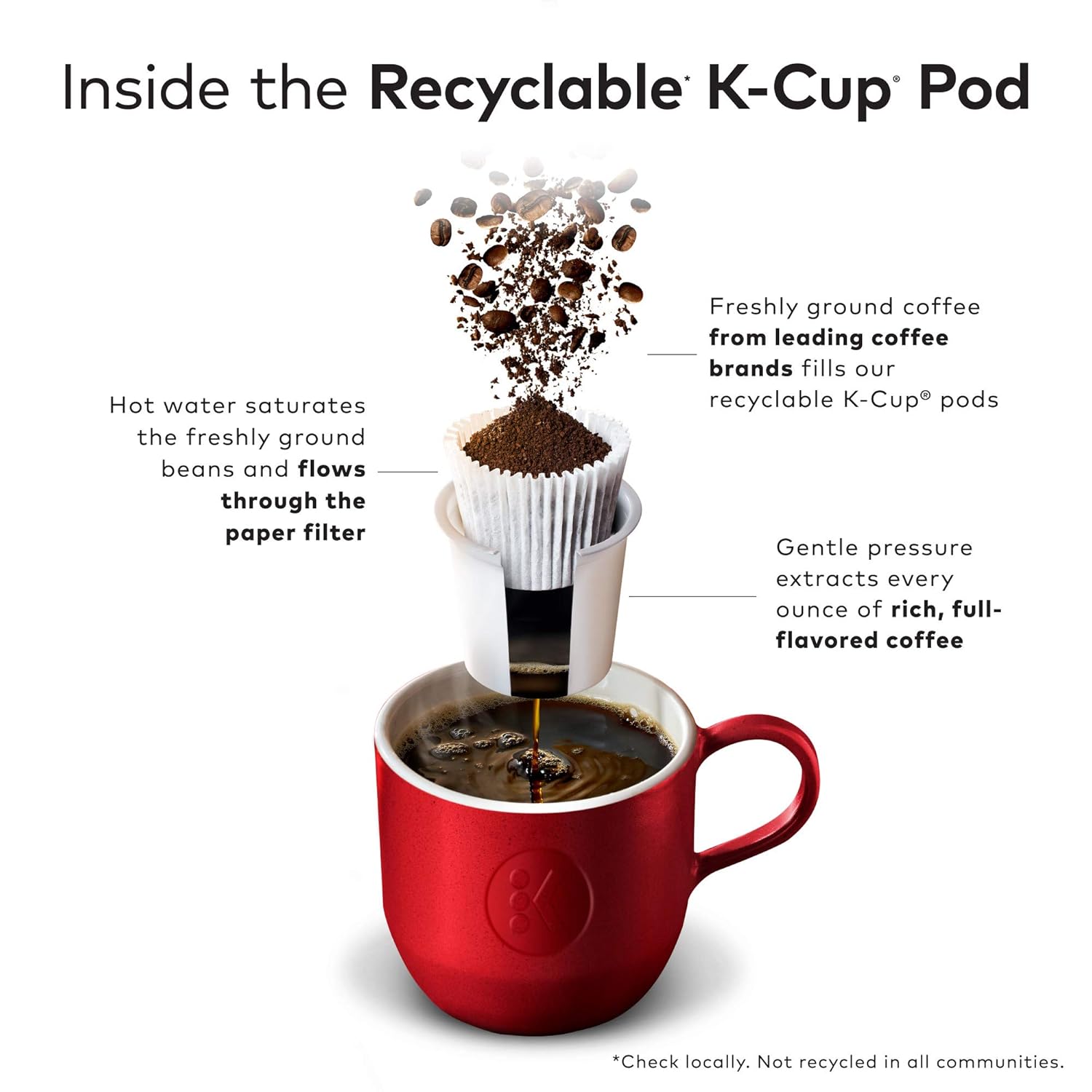 McCafe_French_Roast,_Single_Serve_Coffee_Keurig_K-Cup_Pods,_Dark_Roast,_96_Count_(4_Packs_of_24)