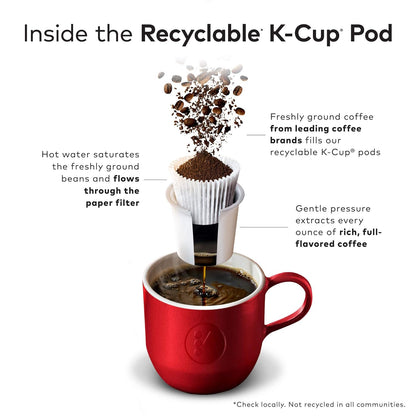 McCafe_French_Roast,_Single_Serve_Coffee_Keurig_K-Cup_Pods,_Dark_Roast,_96_Count_(4_Packs_of_24)