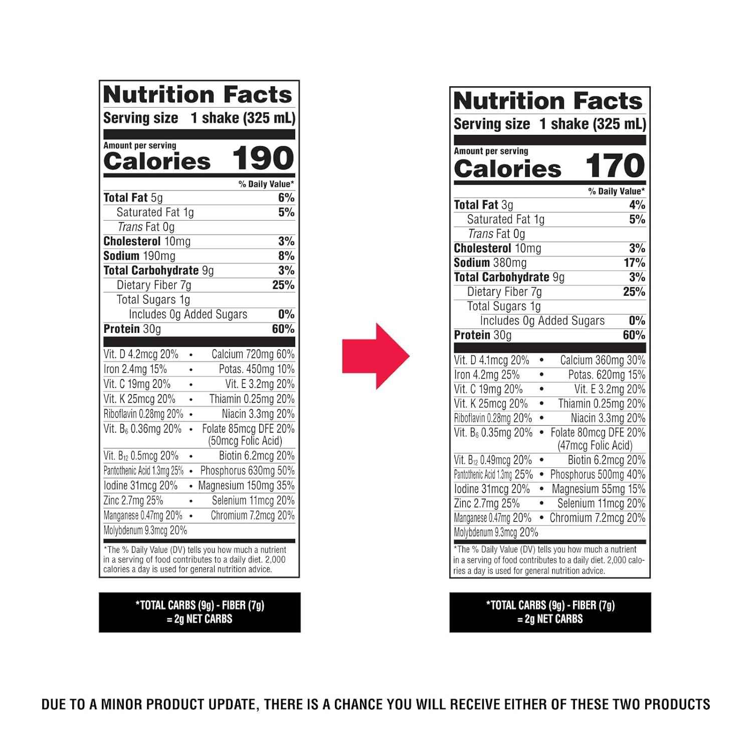 Atkins Strong High Protein Shake, 30g Protein, 7g Prebiotic Fiber, 1g Sugar, GLP-1 Support, Muscle & Gut Health Support Complex
