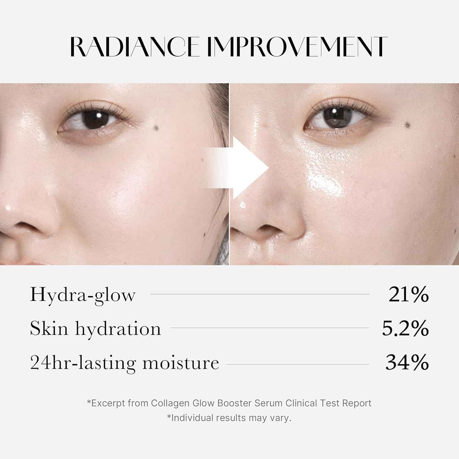 Medicube Collagen Glow Booster Milk Serum - Twist & Click - Radiance & Hydration with Niacinamide, Milk Protein Extract, Hydrolyzed Collagen - Illuminates & Firms Skin - Korean Skin Care, 0.50 oz